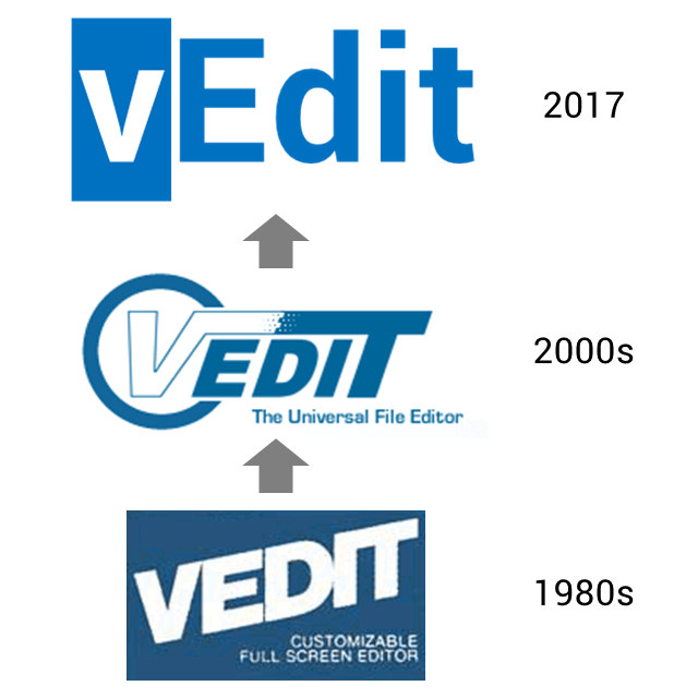 vEdit logo history